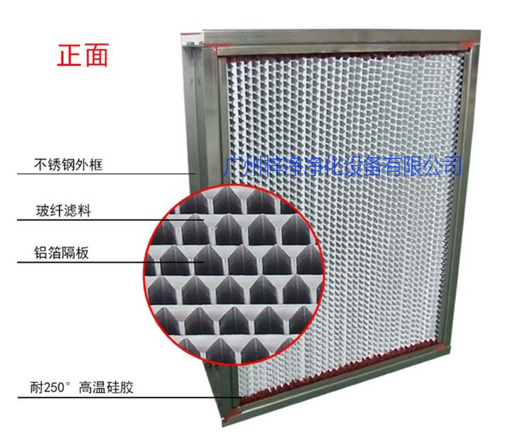 烘箱耐高溫過濾器、烤箱耐高溫過濾器圖解